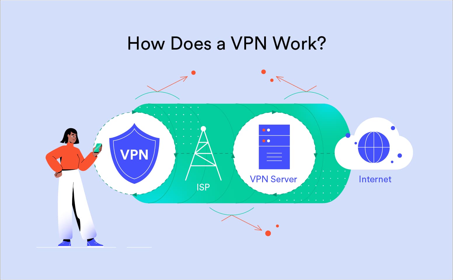 Best Vpn Router 2025: Top Picks for Home and Business