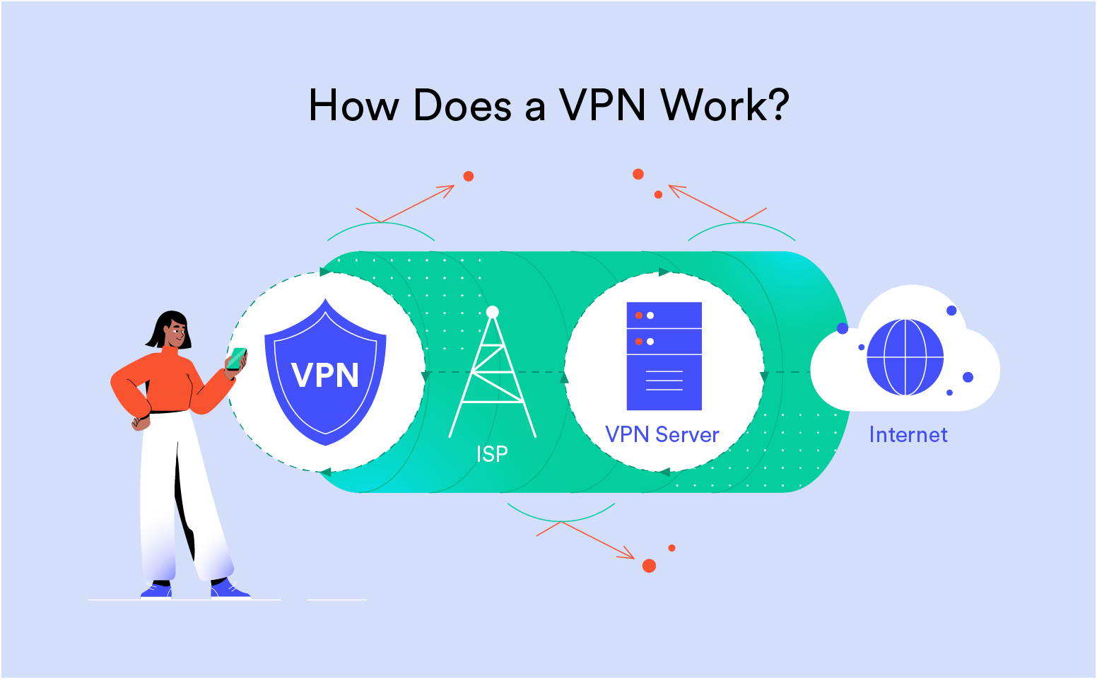 Best Vpn Router 2025: Top Picks for Home and Business